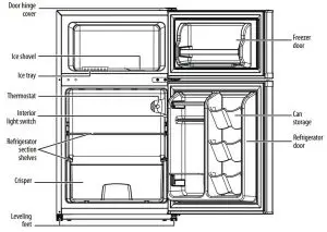FIG 1 Main components