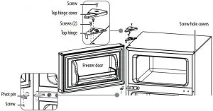 FIG 10 Reinstalling the doors