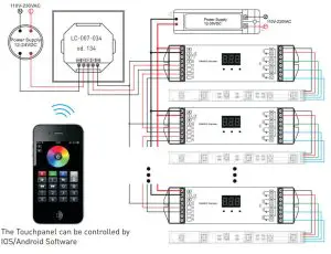 LED DMX WiFi Controller Touch RGBW 4 Zonen - Conjunction Diagram
