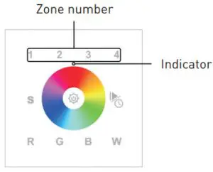LED DMX WiFi Controller Touch RGBW 4 Zonen - Description of Zone Buttons