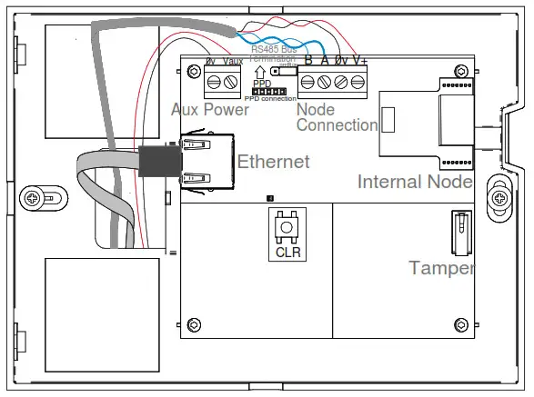 SALTO SAL-GATEWAYx3CEU Wireless Gateway - Electrical installation
