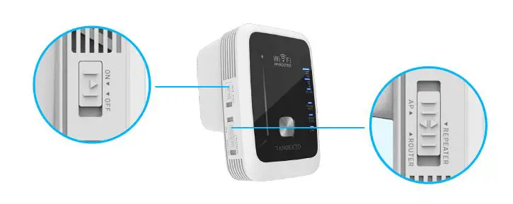 RANGEXTD 30251 WiFi Range Booster fig3