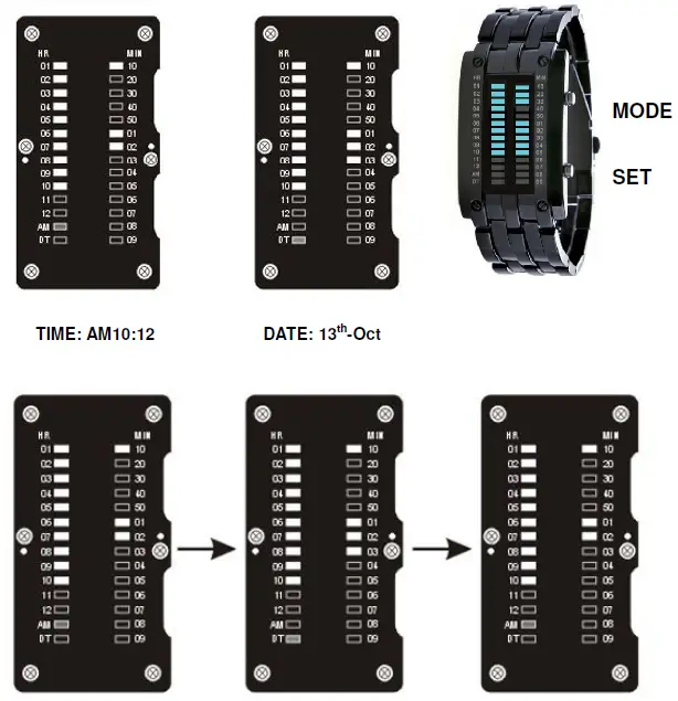 Time Mode and Date Display
