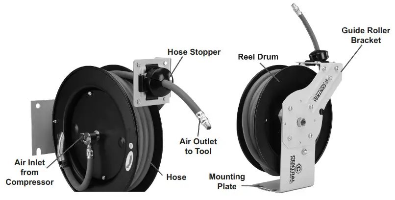 CENTRAL PNEUMATIC 64682- Components