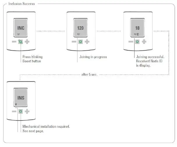 Z-Wave EURESPIRIT Eurotronic Radiator Thermostat Spirit fig6