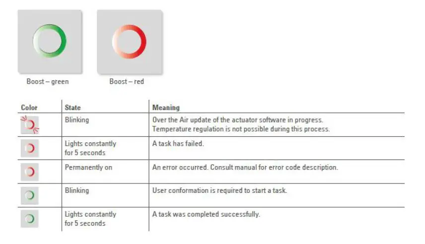 Z-Wave EURESPIRIT Eurotronic Radiator Thermostat Spirit fig9