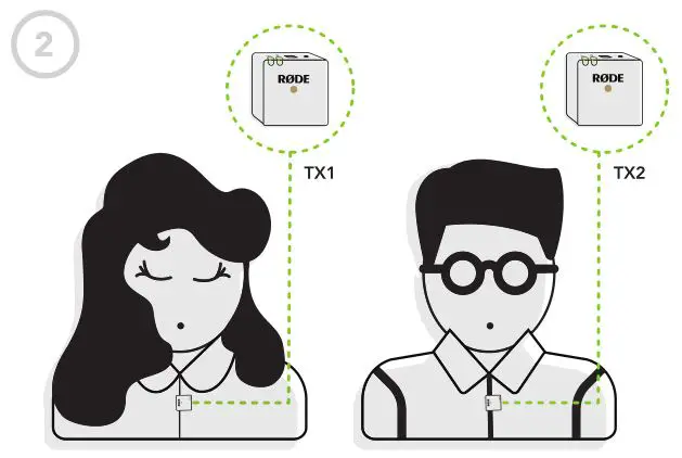 RODE Wireless GO II - Assembly Step 2