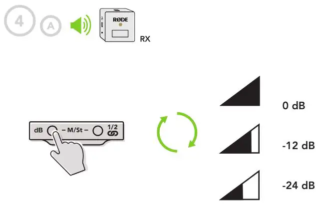 RODE Wireless GO II - Assembly Step 4a