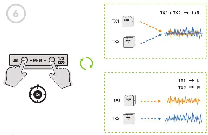 RODE Wireless GO II - Assembly Step 6
