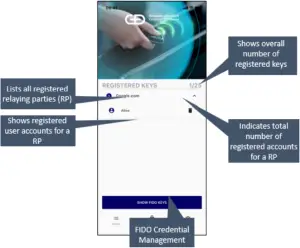 KEYFOBST10 - Management 2