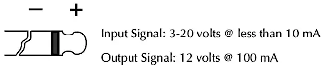 WISDOM SCS High Output RTL Subwoofer fig2