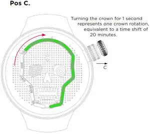 HYT Skull Light Hydro Mechanical Watch --SETTING ThE TImE