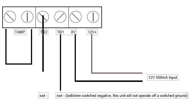 Keystone AD05 Slave GSM Auto Dialer fig1