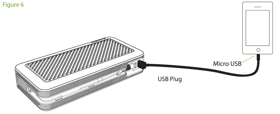 Mophie Powerstation Go Rugged - Figure 6