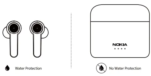 NOKIA BH-205 Noise Cancelling Earbuds FIG-12