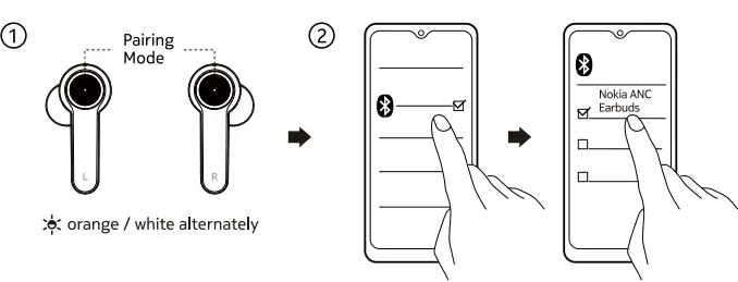 NOKIA BH-205 Noise Cancelling Earbuds FIG-4