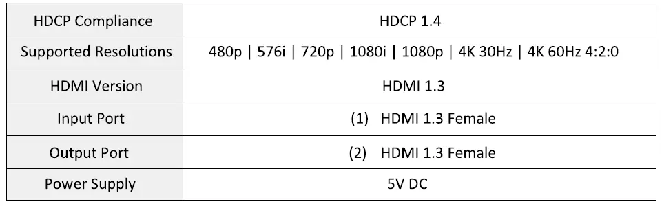 J-TECH DIGITAL JTD-1286 1 Input 2 Outputs 4K HDMI Splitter fig 2