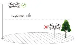 Ruko U11 4K UHD FPV Quadcopter GPS Drone with Camera - figure 6