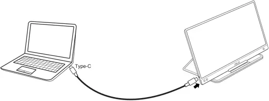 Connect the USB monitor