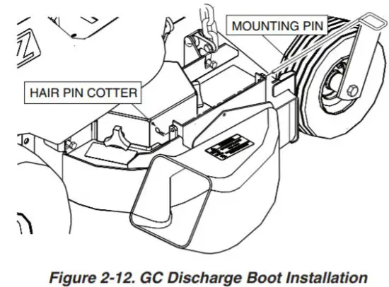 SCAG GC SZL Abric 2 Bag Grass Catcher - ASSEMBLY INSTRUCTIONS 11