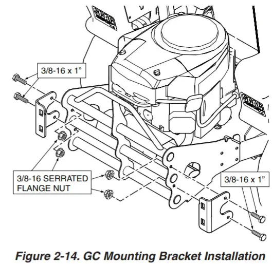 SCAG GC SZL Abric 2 Bag Grass Catcher - ASSEMBLY INSTRUCTIONS 12