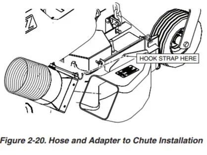 SCAG GC SZL Abric 2 Bag Grass Catcher - ASSEMBLY INSTRUCTIONS 20