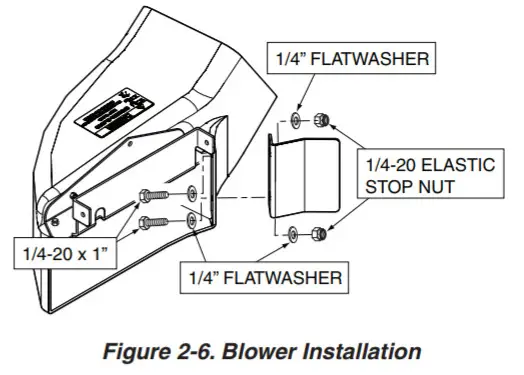 SCAG GC SZL Abric 2 Bag Grass Catcher - ASSEMBLY INSTRUCTIONS 3