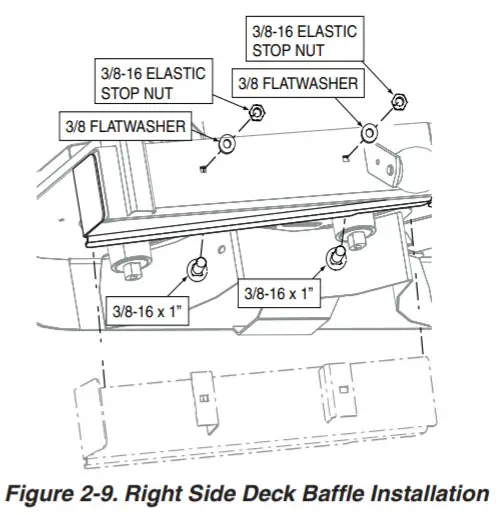 SCAG GC SZL Abric 2 Bag Grass Catcher - ASSEMBLY INSTRUCTIONS 6