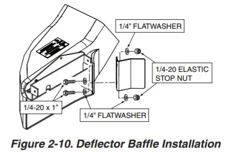 SCAG GC SZL Abric 2 Bag Grass Catcher - ASSEMBLY INSTRUCTIONS 8