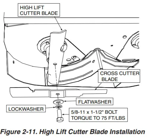SCAG GC SZL Abric 2 Bag Grass Catcher - ASSEMBLY INSTRUCTIONS 9