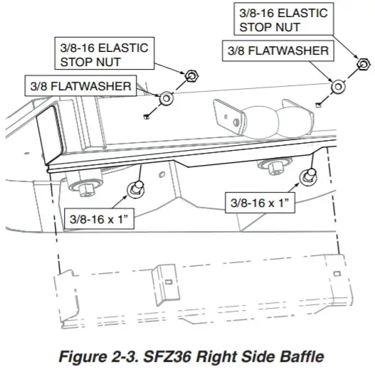 SCAG GC SZL Abric 2 Bag Grass Catcher - ASSEMBLY INSTRUCTIONS