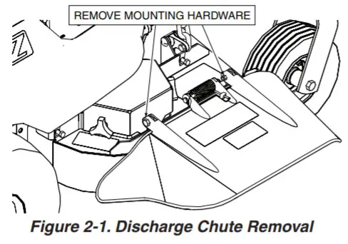 SCAG GC SZL Abric 2 Bag Grass Catcher - BLADE REMOVAL