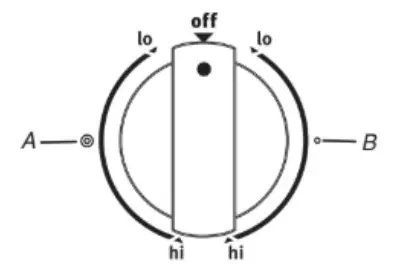 Whirlpool WFE535S0LS 5.3 Cu. Ft. Stainless Steel- Dual Zone