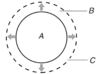 Whirlpool WFE535S0LS 5.3 Cu. Ft. Stainless Steel- outside
