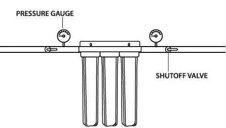 iSpring WCB32 Series Heavy Duty Water Filtration System FIG6