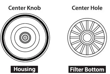 iSpring WCB32 Series Heavy Duty Water Filtration System FIG8