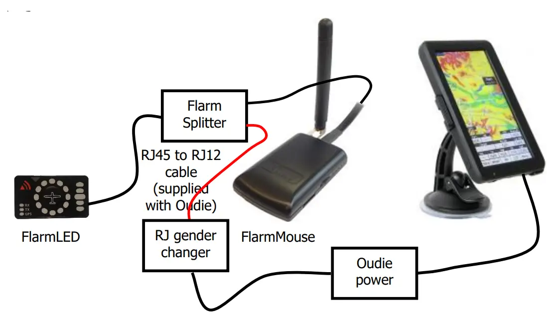 lxnav-FlarmMouse-Smallest-Flarm-with-Integrated-GPS-Antenna-fig-7