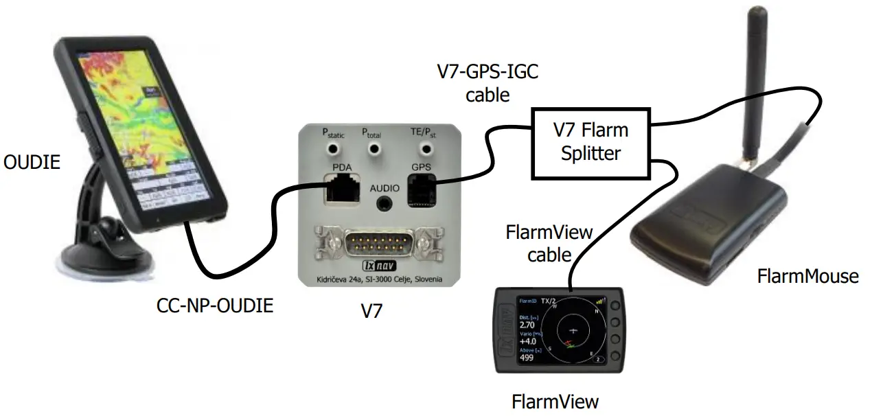 lxnav-FlarmMouse-Smallest-Flarm-with-Integrated-GPS-Antenna-fig-8