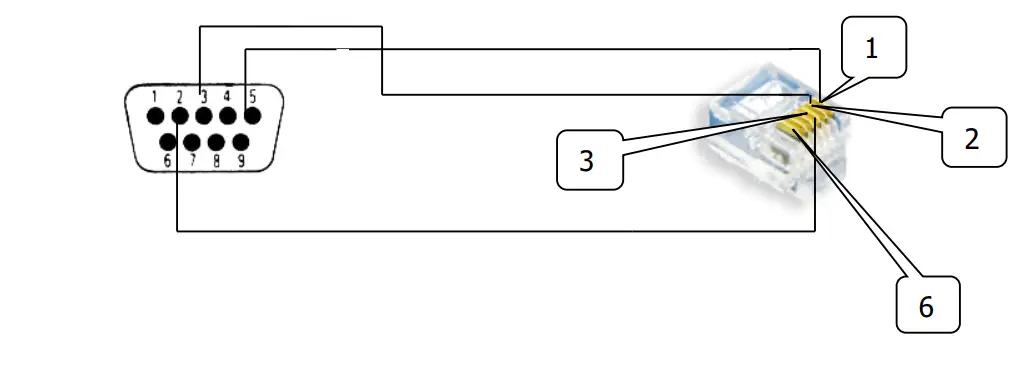 lxnav-FlarmMouse-Smallest-Flarm-with-Integrated-GPS-Antenna-fig-9