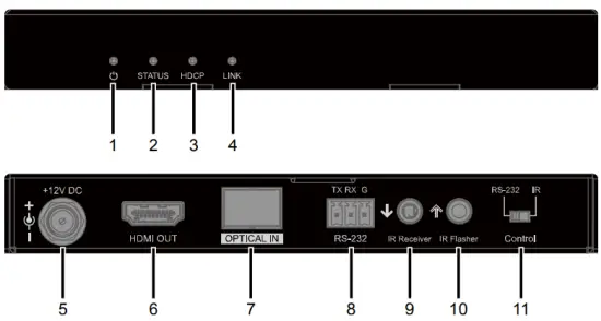B-760-EXT-444-300 Receiver