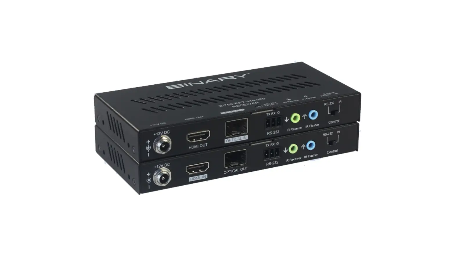 Binary B-760-ext-444-300 760 Series 4k Hdr Fiber Optic Extender Instruction Manual Binary B-760-ext-444-300 760 Series 4k Hdr Fiber Optic Extender Instruction Manual