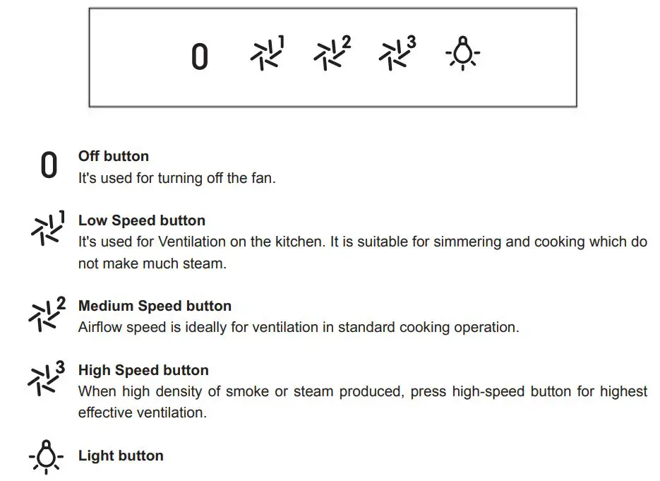 Hisense HHO60PABL Cooker Hood - Push button Electronic button 1