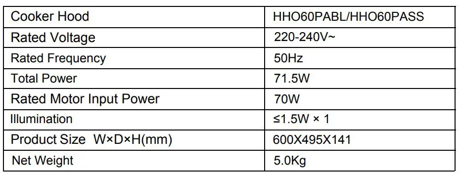 Hisense HHO60PABL Cooker Hood - TECHNICAL SPECIFICATION