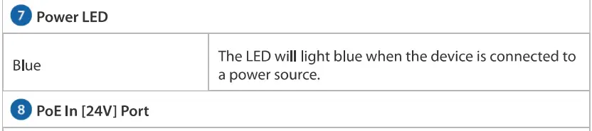 UBIQUITI LTU-Pro 5GHz PtMP LTU CPE Radio with Integrated 24dBi Antenn-fig21