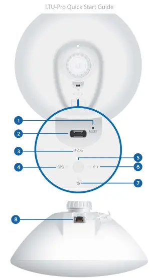 UBIQUITI LTU-Pro 5GHz PtMP LTU CPE Radio with Integrated 24dBi Antenn-fig3