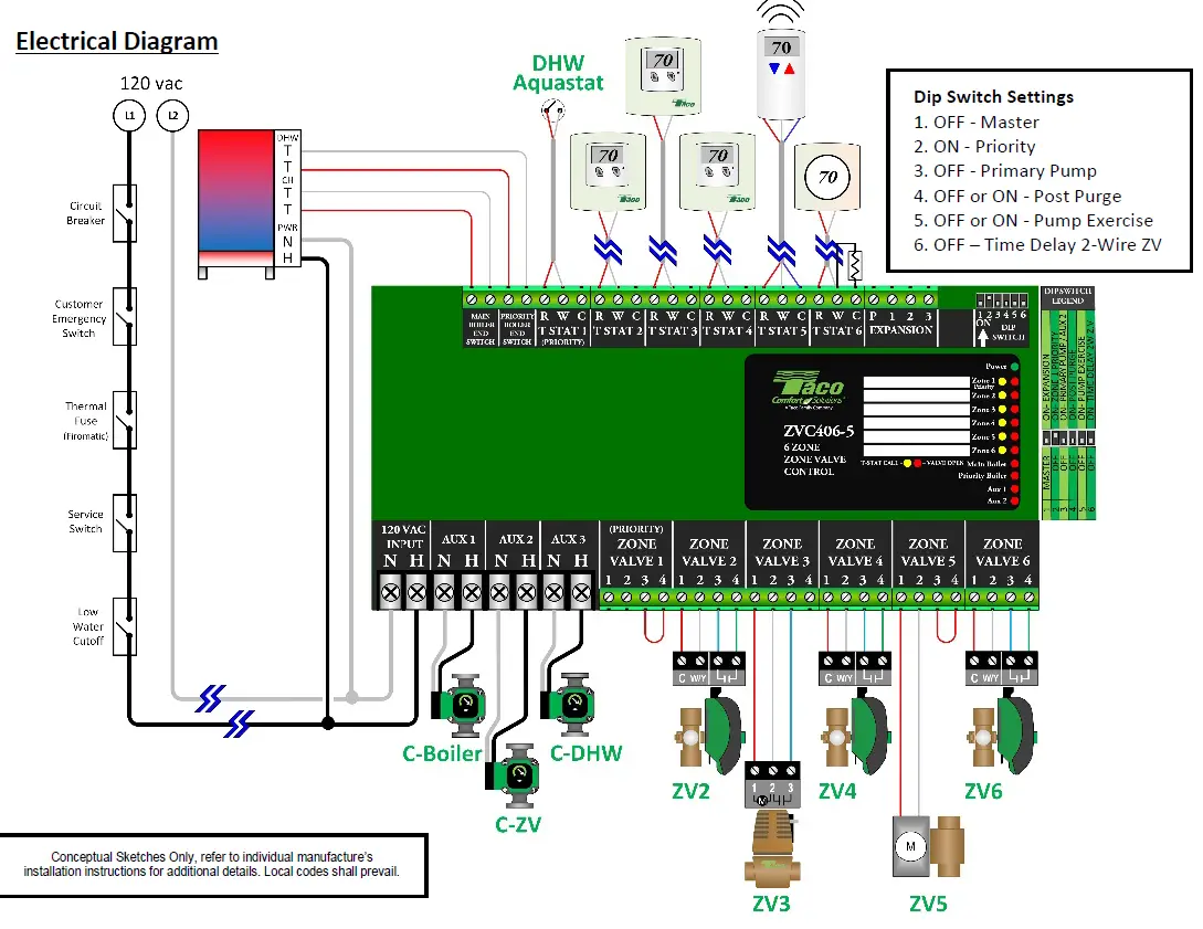 Taco-Comfort-Solutions-ZVC406-5-Zone-Valve-FIG-10