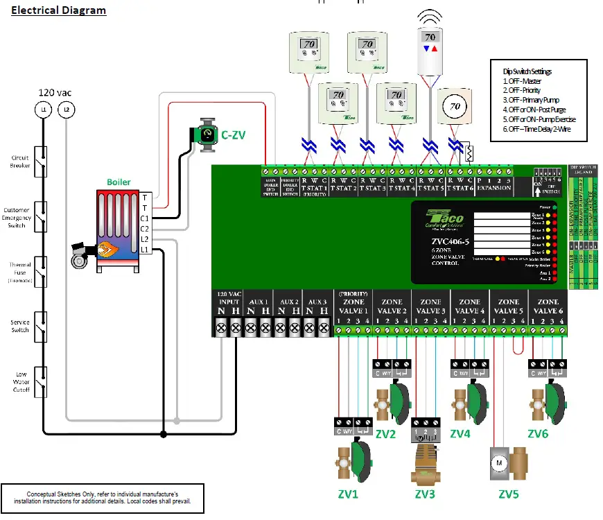 Taco-Comfort-Solutions-ZVC406-5-Zone-Valve-FIG-14