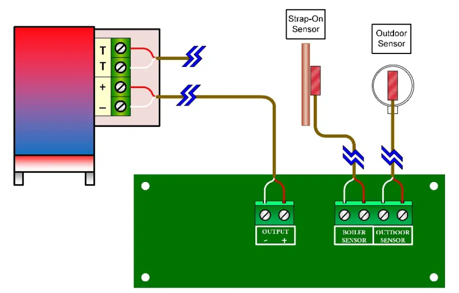 Taco-Comfort-Solutions-ZVC406-5-Zone-Valve-FIG-15