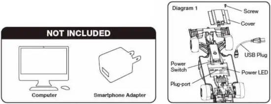 Charging Instructions