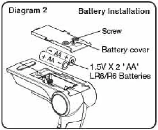 Battery installation